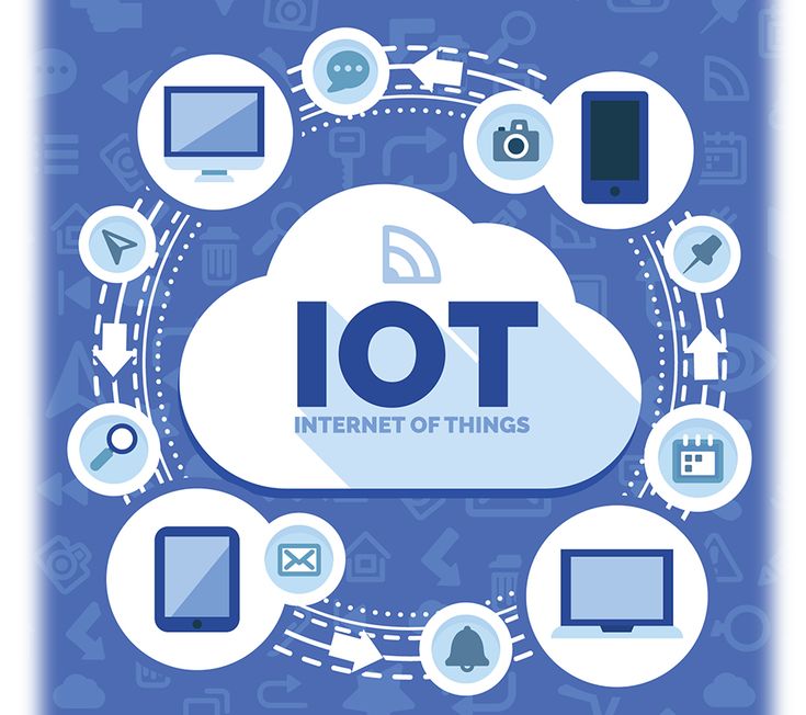 Drone & IoT Technologies