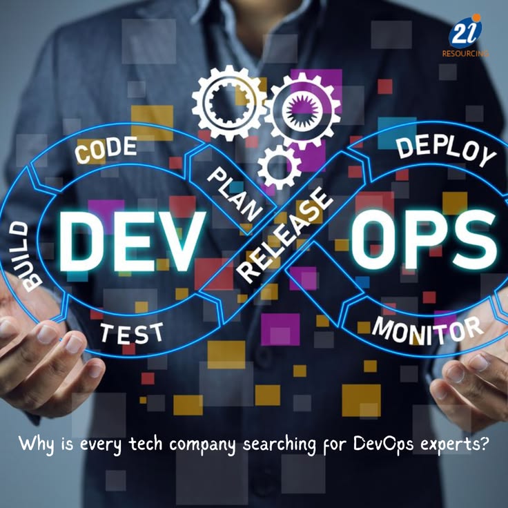DevOps & Platform Engineering